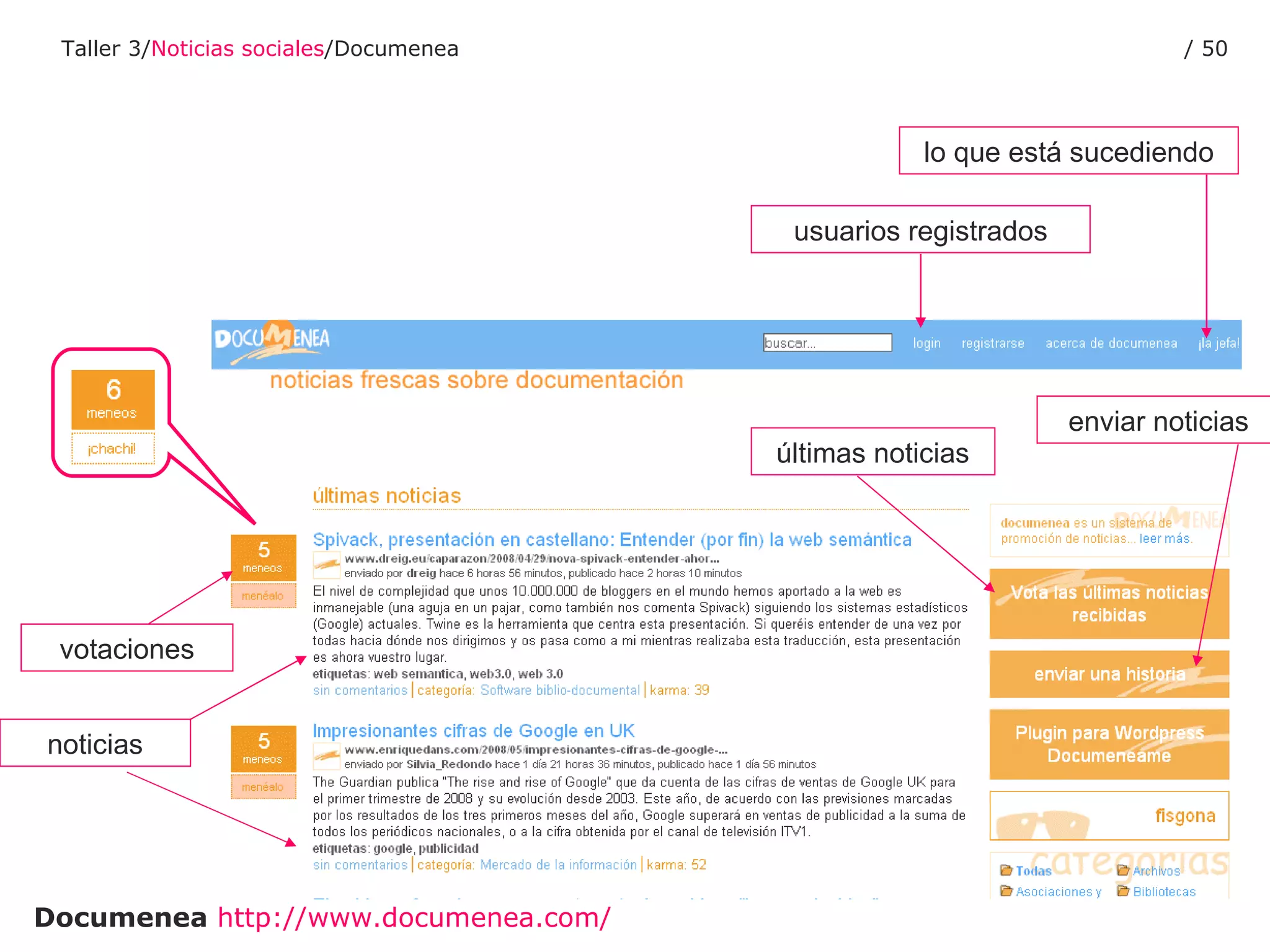 usuarios registrados lo que está sucediendo últimas noticias enviar noticias Documenea   http :// www.documenea.com / votaciones noticias Taller 3/ Noticias sociales /Documenea /  