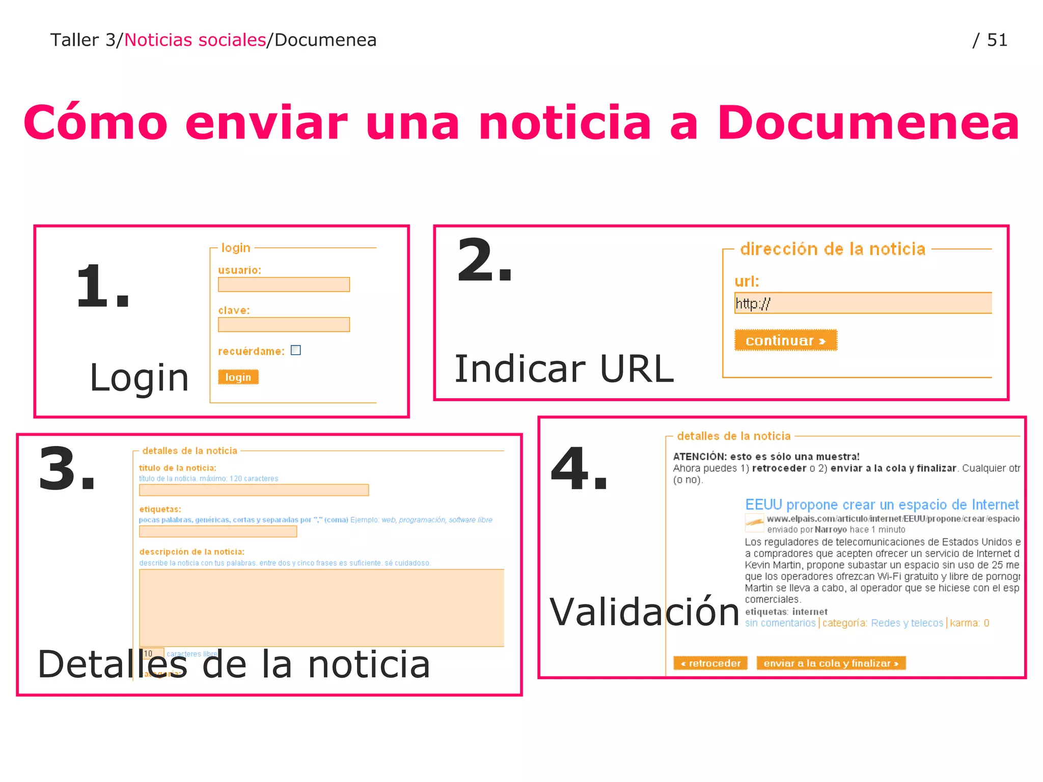 Cómo enviar una noticia a Documenea Login Validación Indicar URL 1. 3. 2. 4. Detalles de la noticia Taller 3/ Noticias sociales /Documenea /  