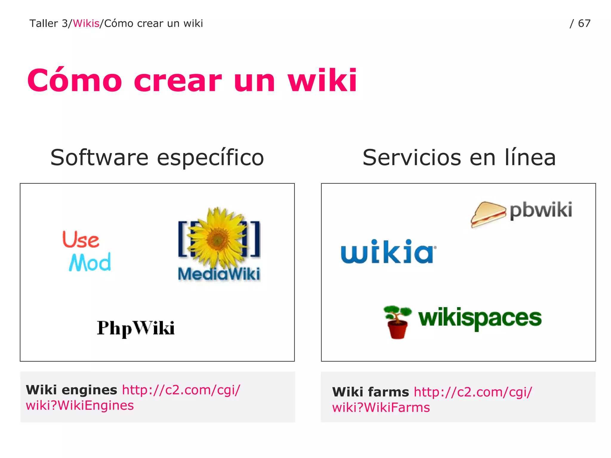 Software específico Servicios en línea Wiki engines   http :// c2 . com / cgi / wiki?WikiEngines   Wiki farms   http :// c2 . com / cgi / wiki?WikiFarms   Cómo crear un wiki Taller 3/ Wikis /Cómo crear un wiki /  
