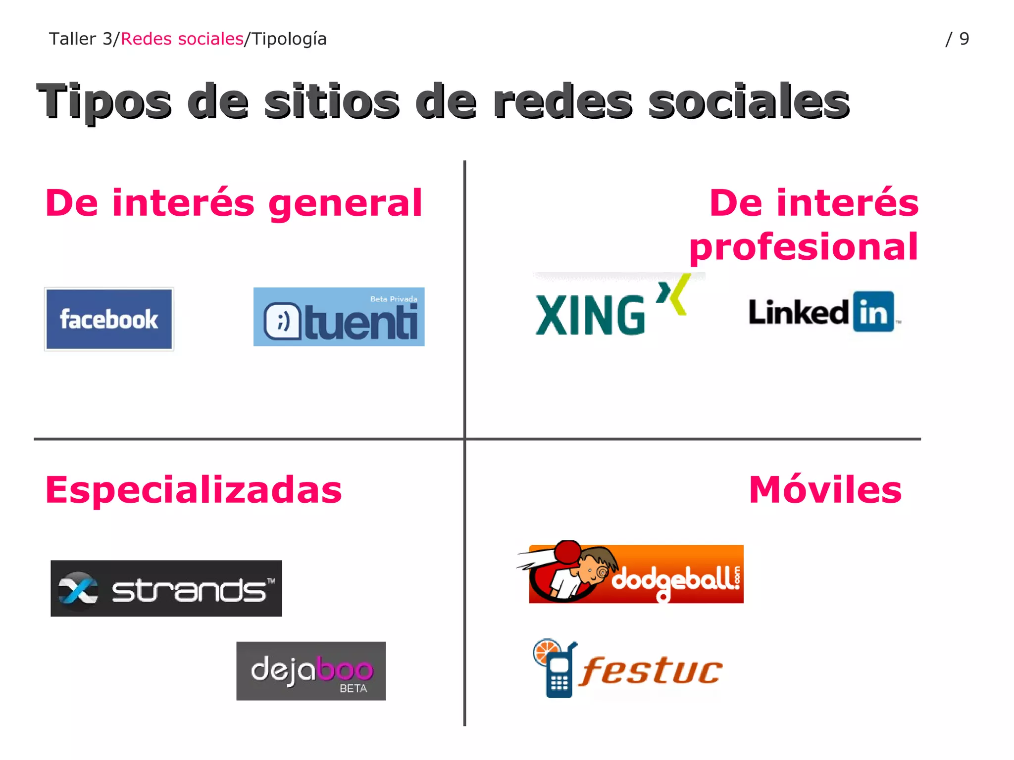 Tipos de sitios de redes sociales De interés general Especializadas De interés profesional Móviles Taller 3/ Redes sociales /Tipología /  