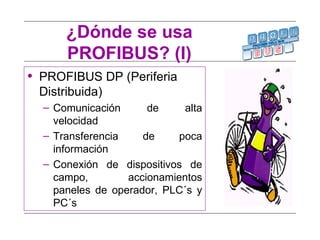 ¿Dónde se usa PROFIBUS? (I) PROFIBUS DP (Periferia Distribuida) Comunicación de alta velocidad Transferencia de poca información Conexión de dispositivos de campo, accionamientos paneles de operador, PLC´s y PC´s 