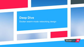 Deep Dive
Docker swarm-mode networking design
 