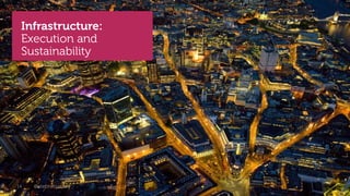 Infrastructure:
 Execution and
 Sustainability




14   @stephenjatdell   © 2011 - Dell
 