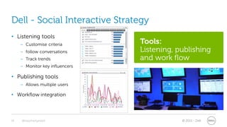 Dell - Social Interactive Strategy
• Listening tools
     – Customise criteria        Tools:
     – follow conversations      Listening, publishing
     – Track trends              and work flow
     – Monitor key influencers

• Publishing tools
     – Allows multiple users

• Workflow integration




18   @stephenjatdell                         © 2011 - Dell
 