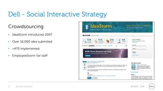 Dell - Social Interactive Strategy
Crowdsourcing
• IdeaStorm introduced 2007

• Over 16,000 idea submitted

• >470 implemented

• EmployeeStorm for staff




22   @stephenjatdell                 © 2011 - Dell
 