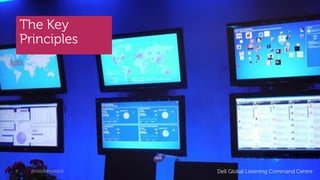 The Key
    Principles




9    @stephenjatdell   Dell Global Listening Command Centre
                                        © 2011 - Dell
 