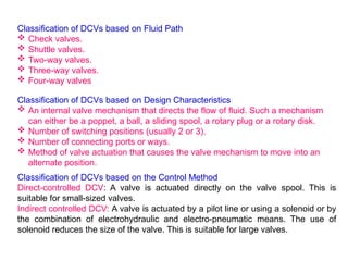 DCVtypes of direction control valve.pptx