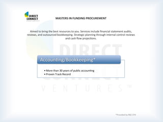  
	
  
	
  
MASTERS	
  IN	
  FUNDING	
  PROCUREMENT	
  
	
  
	
  
Aimed	
  to	
  bring	
  the	
  best	
  resources	
  to	
  you.	
  Services	
  include	
  ﬁnancial	
  statement	
  audits,	
  
reviews,	
  and	
  outsourced	
  bookkeeping.	
  Strategic	
  planning	
  through	
  internal	
  control	
  reviews	
  
and	
  cash	
  ﬂow	
  projecPons.	
  	
  
	
  
	
  
	
  
	
  
	
  	
  
	
  
	
  
	
  
	
  
	
  
	
  
	
  
	
  	
  
	
  
	
  
	
  
*Provided	
  by	
  RBZ	
  CPA	
  
• More	
  than	
  30	
  years	
  of	
  public	
  accounPng	
  
• Proven	
  Track	
  Record	
  
AccounPng/Bookkeeping*	
  
 