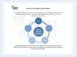  
	
  
	
  
MASTERS	
  IN	
  FUNDING	
  PROCUREMENT	
  
	
  
We	
  have	
  been	
  in	
  the	
  industry	
  for	
  well	
  over	
  a	
  decade.	
  Our	
  stomping	
  grounds	
  were	
  in	
  the	
  
hotel	
  franchising	
  industry…	
  Years	
  later,	
  organically	
  evolving	
  into	
  a	
  service	
  every	
  
entrepreneur	
  can	
  uPlize.	
  	
  
	
  
	
  
	
  
	
  
	
  	
  
	
  
	
  
	
  
	
  
	
  
	
  
	
  
	
  	
  
Obtaining	
  ﬁnancing	
  can	
  be	
  one	
  of	
  the	
  most	
  diﬃcult	
  tasks	
  in	
  your	
  journey.	
  But	
  with	
  	
  	
  	
  	
  	
  	
  	
  	
  
Direct	
  Connect	
  Ventures,	
  you	
  will	
  feel	
  more	
  conﬁdent	
  in	
  knowing	
  what	
  your	
  opPons	
  are	
  
aber	
  every	
  conversaPon.	
  	
  
Franchises	
  
Startup’s	
  
Hospitality	
  
Expansion	
  
Projects	
  
Commercial	
  
and	
  Retail	
  
 
