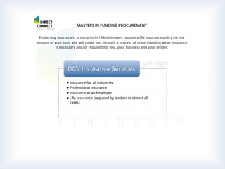  
	
  
	
  
MASTERS	
  IN	
  FUNDING	
  PROCUREMENT	
  
	
  
ProtecPng	
  your	
  assets	
  is	
  our	
  priority!	
  Most	
  lenders	
  require	
  a	
  life	
  insurance	
  policy	
  for	
  the	
  
amount	
  of	
  your	
  loan.	
  We	
  will	
  guide	
  you	
  through	
  a	
  process	
  of	
  understanding	
  what	
  insurance	
  
is	
  necessary	
  and/or	
  required	
  for	
  you,	
  your	
  business	
  and	
  your	
  lender.	
  
	
  
	
  
	
  
	
  
	
  	
  
	
  
	
  
	
  
	
  
	
  
	
  
	
  
	
  	
  
• Insurance	
  for	
  all	
  Industries	
  
• Professional	
  Insurance	
  
• Insurance	
  as	
  an	
  Employer	
  
• Life	
  Insurance	
  (required	
  by	
  lenders	
  in	
  almost	
  all	
  
cases)	
  
DCV	
  Insurance	
  Services	
  
 