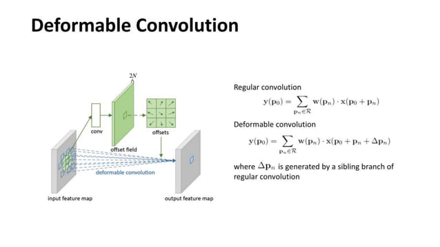 Deformable ConvNets V2, DCNV2 | PPTX | 3-D Graphics | Computer Software ...