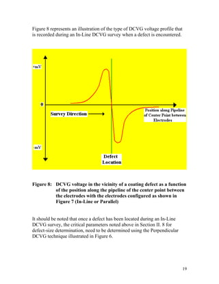 Dcvg surveys training manual gx version | PDF