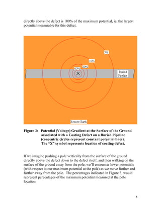 Dcvg surveys training manual gx version | PDF