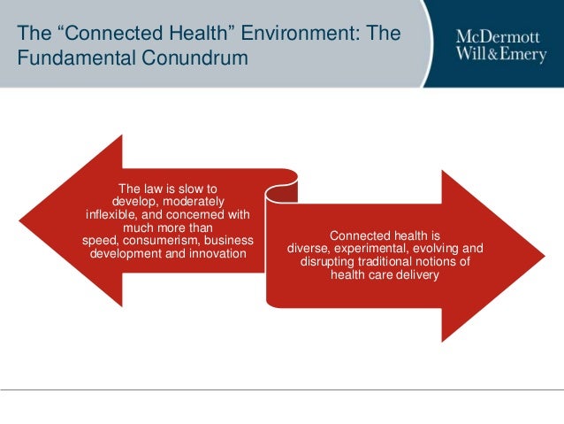 The Connected Health Regulatory Environment USCIPP 2014