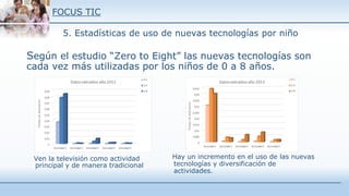 FOCUS TIC
5. Estadísticas de uso de nuevas tecnologías por niño
Según el estudio “Zero to Eight” las nuevas tecnologías son
cada vez más utilizadas por los niños de 0 a 8 años.
Ven la televisión como actividad
principal y de manera tradicional
Hay un incremento en el uso de las nuevas
tecnologías y diversificación de
actividades.
 