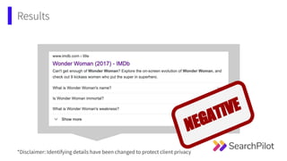 Results
NEGATIVE
*Disclaimer: Identifying details have been changed to protect client privacy
 