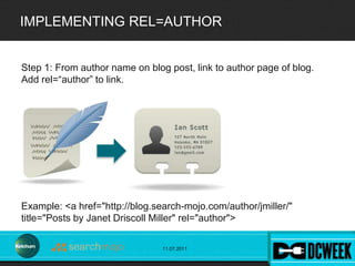 IMPLEMENTING REL=AUTHOR


Step 1: From author name on blog post, link to author page of blog.
Add rel=“author” to link.


...