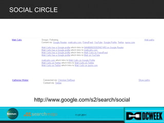 SOCIAL CIRCLE




      http://www.google.com/s2/search/social

                      11.07.2011
 