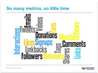 Getting Strategic With Social Media: Approach, Integration and Measurement