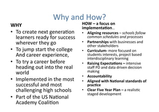 Why and How? 
WHY                              HOW – a focus on 
                                 implementaEon… 
•  To create next generaJon      •  Aligning resources – schools follow 
   learners ready for success       common schedules and processes 
   wherever they go              •  Partnerships with businesses and 
                                    other stakeholders 
•  To jump start the college     •  Curriculum‐ more focused on 
   And career experience,           students interests, project based 
                                    interdisciplinary learning 
•  To try a career before        •  Raising ExpectaEons – intensive 
   heading out into the real        staﬀ PD and data driven decision 
   world                            making 
                                 •  Accountability 
•  Implemented in the most       •  Aligned with NaEonal standards of 
   successful and most              pracEce  
   challenging high schools      •  Clear Five Year Plan – a realisJc 
                                    staged development 
•  Part of the US NaJonal 
   Academy CoaliJon 
 