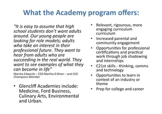 What the Academy program oﬀers: 
“It is easy to assume that high                  •  Relevant, rigourous, more 
                                                    engaging curriculum 
school students don’t want adults                   curriculum 
around. Our young people are                     •  Increased parental and 
looking for role models; adults                     community engagement 
who take an interest in their                    •  OpportuniJes for professional 
professional future. They want to                   cerJﬁcaJons and pracJcal 
hear from adults who are                            work through job shadowing 
succeeding in the real world. They                  and internships 
want to see examples of what they                •  C21st skills ‐ thinking, comms 
can become in life”                                 and technology 
Marsha Edwards – CEO Martha O Brien – and CEO 
Champions Member                                 •  OpportuniJes to learn in 
                                                    context of an industry or 
                                                    theme 
•  Glencliﬀ Academies include: 
                                                 •  Prep for college and career 
   Medicine, Ford Business, 
   Culinary Arts, Environmental 
   and Urban.  
 