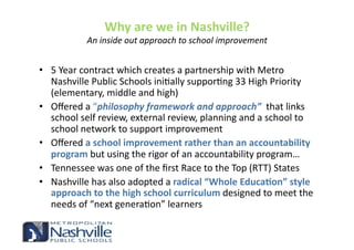 Why are we in Nashville? 
           An inside out approach to school improvement 


•  5 Year contract which creates a partnership with Metro 
   Nashville Public Schools iniJally supporJng 33 High Priority 
   (elementary, middle and high)  
•  Oﬀered a “philosophy framework and approach”  that links 
   school self review, external review, planning and a school to 
   school network to support improvement 
•  Oﬀered a school improvement rather than an accountability 
   program but using the rigor of an accountability program… 
•  Tennessee was one of the ﬁrst Race to the Top (RTT) States 
•  Nashville has also adopted a radical “Whole EducaEon” style 
   approach to the high school curriculum designed to meet the 
   needs of “next generaJon” learners 
 