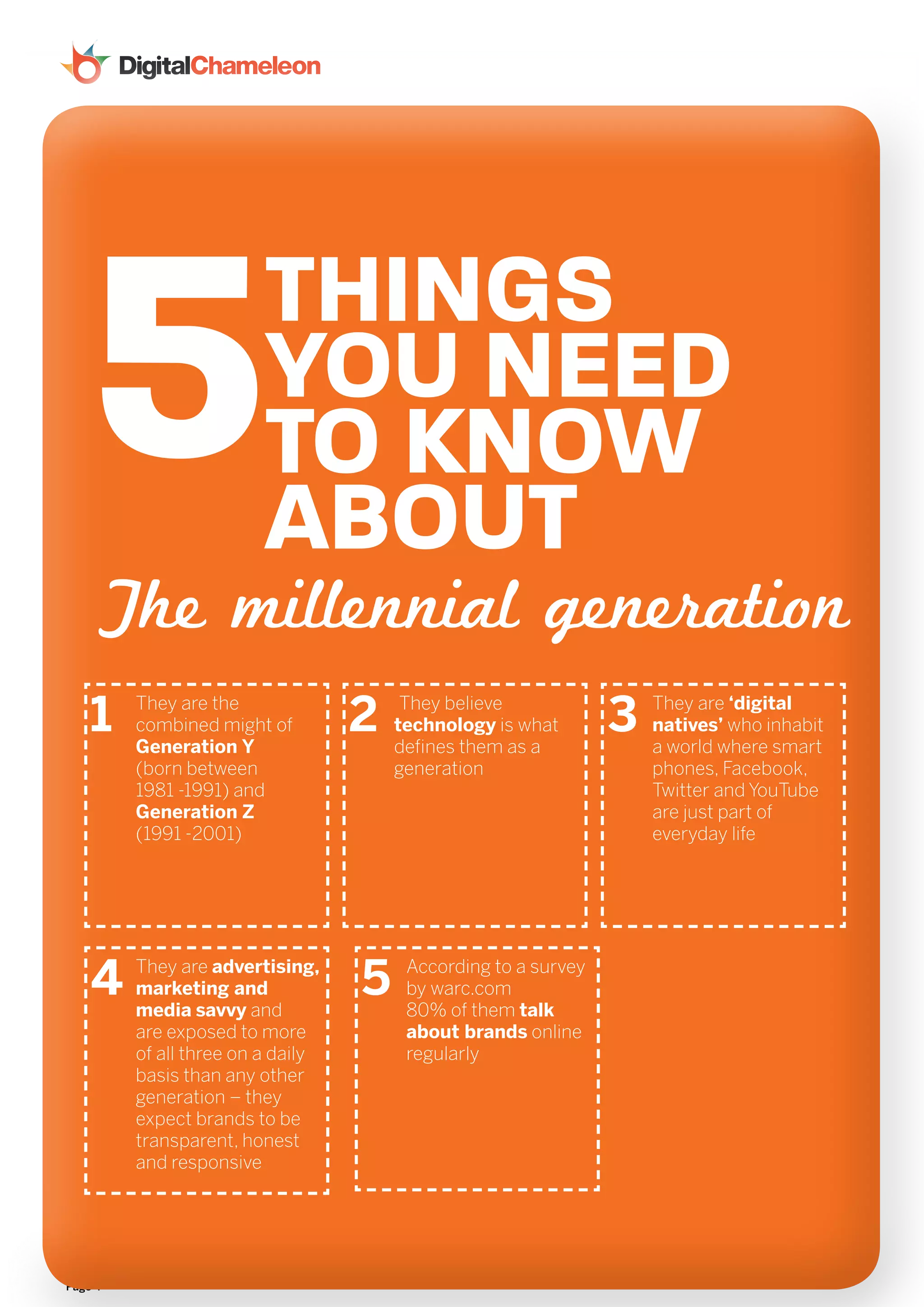5                           THiNgS
                               yOU NeeD
                               TO kNOw
                               AbOUT
        The millennial generation
    1
    	
         	    They	are	the	
              combined	might	of	
              Generation Y	
                                          2    They	believe	
                                              technology	is	what	
                                              defines	them	as	a	
                                                                        3   They	are	‘digital
                                                                            natives’ who	inhabit	
                                                                            a	world	where	smart	
    	         (born	between		                 generation                    phones,	Facebook,	
              1981	-1991)	and	                                              Twitter	and	YouTube	
    	         Generation Z		                                                are	just	part	of	
              (1991	-2001)	                                                 everyday	life




    4	       	 They	are	advertising,
               marketing and
               media	savvy	and	
                                          5
                                          	
                                               According	to	a	survey	
                                               by	warc.com	
                                               80%	of	them	talk
               are	exposed	to	more	            about brands	online	
               of	all	three	on	a	daily	        regularly
               basis	than	any	other	
               generation	–	they	
               expect	brands	to	be	
               transparent,	honest	
               and	responsive




Page 4
 