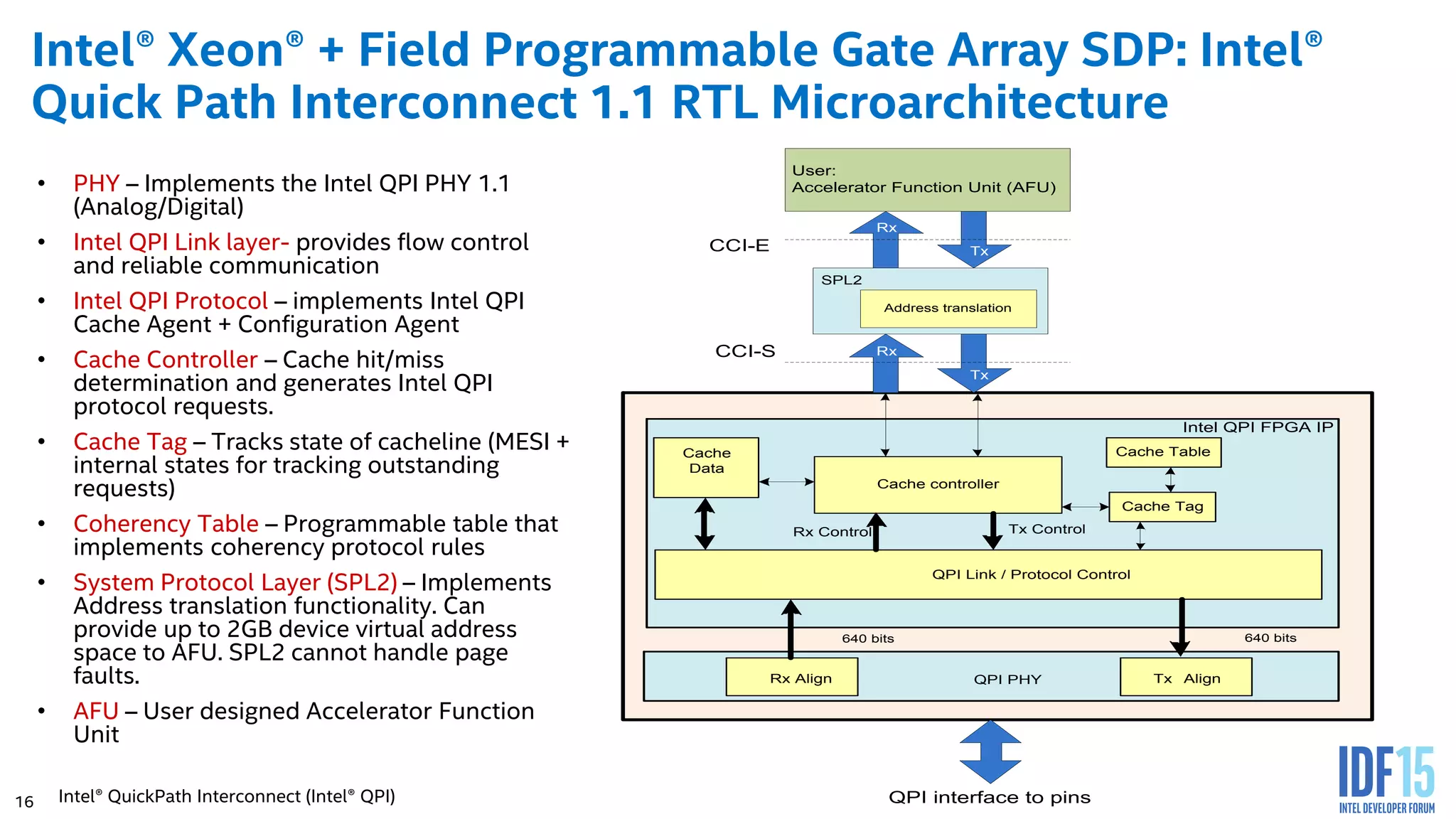 16 Intel® Xeon® + Field Programmable Gate Array SDP: Intel® Quick Path Interconnect 1.1 RTL Microarchitecture • PHY – Implements the Intel QPI PHY 1.1 (Analog/Digital) • Intel QPI Link layer- provides flow control and reliable communication • Intel QPI Protocol – implements Intel QPI Cache Agent + Configuration Agent • Cache Controller – Cache hit/miss determination and generates Intel QPI protocol requests. • Cache Tag – Tracks state of cacheline (MESI + internal states for tracking outstanding requests) • Coherency Table – Programmable table that implements coherency protocol rules • System Protocol Layer (SPL2) – Implements Address translation functionality. Can provide up to 2GB device virtual address space to AFU. SPL2 cannot handle page faults. • AFU – User designed Accelerator Function Unit QPI interface to pins QPI Link / Protocol Control QPI PHYRx Align Tx Align Rx Control Tx Control Cache controller Cache Data Cache Tag Cache Table Rx Tx SPL2 CCI-E Rx Tx CCI-S Intel QPI FPGA IP 640 bits640 bits Address translation User: Accelerator Function Unit (AFU) Intel® QuickPath Interconnect (Intel® QPI) 
