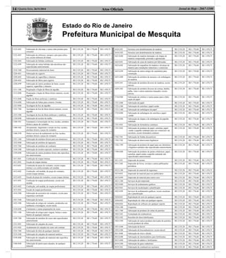 Atos Oﬁciais14| Quarta-feira, 26/11/2014 Jornal de Hoje - 2667-1100
Estado do Rio de Janeiro
Prefeitura Municipal de Mesquita
1122-4/02 Fabricação de chá mate e outros chás prontos para
consumo
R$ 2.535,20 R$ 1.776,60 R$ 1.470,75
1122-4/03 Fabricação de refrescos, xaropes e pós para refres-
cos, exceto refrescos de frutas
R$ 2.535,20 R$ 1.776,60 R$ 1.470,75
1122-4/04 Fabricação de bebidas isotônicas R$ 2.535,20 R$ 1.776,60 R$ 1.470,75
1122-4/99 Fabricação de outras bebidas não-alcoólicas não
especiﬁcadas anteriormente
R$ 2.535,20 R$ 1.776,60 R$ 1.470,75
1210-7/00 Processamento industrial do fumo R$ 2.535,20 R$ 1.776,60 R$ 1.470,75
1220-4/01 Fabricação de cigarros R$ 2.535,20 R$ 1.776,60 R$ 1.470,75
1220-4/02 Fabricação de cigarrilhas e charutos R$ 2.535,20 R$ 1.776,60 R$ 1.470,75
1220-4/03 Fabricação de ﬁltros para cigarros R$ 2.535,20 R$ 1.776,60 R$ 1.470,75
1220-4/99 Fabricação de outros produtos do fumo, exceto
cigarros, cigarrilhas e charutos
R$ 2.535,20 R$ 1.776,60 R$ 1.470,75
1311-1/00 Preparação e ﬁação de ﬁbras de algodão R$ 2.535,20 R$ 1.776,60 R$ 1.470,75
1312-0/00 Preparação e ﬁação de ﬁbras têxteis naturais, exceto
algodão
R$ 2.535,20 R$ 1.776,60 R$ 1.470,75
1313-8/00 Fiação de ﬁbras artiﬁciais e sintéticas R$ 2.535,20 R$ 1.776,60 R$ 1.470,75
1314-6/00 Fabricação de linhas para costurar e bordar R$ 2.535,20 R$ 1.776,60 R$ 1.470,75
1321-9/00 Tecelagem de ﬁos de algodão R$ 2.535,20 R$ 1.776,60 R$ 1.470,75
1322-7/00 Tecelagem de ﬁos de ﬁbras têxteis naturais, exceto
algodão
R$ 2.535,20 R$ 1.776,60 R$ 1.470,75
1323-5/00 Tecelagem de ﬁos de ﬁbras artiﬁciais e sintéticas R$ 2.535,20 R$ 1.776,60 R$ 1.470,75
1330-8/00 Fabricação de tecidos de malha R$ 2.535,20 R$ 1.776,60 R$ 1.470,75
1340-5/01 Estamparia e texturização em ﬁos, tecidos, artefatos
têxteis e peças do vestuário
R$ 2.535,20 R$ 1.776,60 R$ 1.470,75
1340-5/02 Alvejamento, tingimento e torção em ﬁos, tecidos,
artefatos têxteis e peças do vestuário
R$ 2.535,20 R$ 1.776,60 R$ 1.470,75
1340-5/99 Outros serviços de acabamento em ﬁos, tecidos,
artefatos têxteis e peças do vestuário
R$ 2.535,20 R$ 1.776,60 R$ 1.470,75
1351-1/00 Fabricação de artefatos têxteis para uso doméstico R$ 2.535,20 R$ 1.776,60 R$ 1.470,75
1352-9/00 Fabricação de artefatos de tapeçaria R$ 2.535,20 R$ 1.776,60 R$ 1.470,75
1353-7/00 Fabricação de artefatos de cordoaria R$ 2.535,20 R$ 1.776,60 R$ 1.470,75
1354-5/00 Fabricação de tecidos especiais, inclusive artefatos R$ 2.535,20 R$ 1.776,60 R$ 1.470,75
1359-6/00 Fabricação de outros produtos têxteis não especiﬁca-
dos anteriormente
R$ 2.535,20 R$ 1.776,60 R$ 1.470,75
1411-8/01 Confecção de roupas íntimas R$ 2.535,20 R$ 1.776,60 R$ 1.470,75
1411-8/02 Facção de roupas íntimas R$ 2.535,20 R$ 1.776,60 R$ 1.470,75
1412-6/01 Confecção de peças do vestuário, exceto roupas
íntimas e as confeccionadas sob medida
R$ 2.535,20 R$ 1.776,60 R$ 1.470,75
1412-6/02 Confecção, sob medida, de peças do vestuário,
exceto roupas íntimas
R$ 2.535,20 R$ 1.776,60 R$ 1.470,75
1412-6/03 Facção de peças do vestuário, exceto roupas íntimas R$ 2.535,20 R$ 1.776,60 R$ 1.470,75
1413-4/01 Confecção de roupas proﬁssionais, exceto sob
medida
R$ 2.535,20 R$ 1.776,60 R$ 1.470,75
1413-4/02 Confecção, sob medida, de roupas proﬁssionais R$ 2.535,20 R$ 1.776,60 R$ 1.470,75
1413-4/03 Facção de roupas proﬁssionais R$ 2.535,20 R$ 1.776,60 R$ 1.470,75
1414-2/00 Fabricação de acessórios do vestuário, exceto para
segurança e proteção
R$ 2.535,20 R$ 1.776,60 R$ 1.470,75
1421-5/00 Fabricação de meias R$ 2.535,20 R$ 1.776,60 R$ 1.470,75
1422-3/00 Fabricação de artigos do vestuário, produzidos em
malharias e tricotagens, exceto meias
R$ 2.535,20 R$ 1.776,60 R$ 1.470,75
1510-6/00 Curtimento e outras preparações de couro R$ 2.535,20 R$ 1.776,60 R$ 1.470,75
1521-1/00 Fabricação de artigos para viagem, bolsas e seme-
lhantes de qualquer material
R$ 2.535,20 R$ 1.776,60 R$ 1.470,75
1529-7/00 Fabricação de artefatos de couro não especiﬁcados
anteriormente
R$ 2.535,20 R$ 1.776,60 R$ 1.470,75
1531-9/01 Fabricação de calçados de couro R$ 2.535,20 R$ 1.776,60 R$ 1.470,75
1531-9/02 Acabamento de calçados de couro sob contrato R$ 2.535,20 R$ 1.776,60 R$ 1.470,75
1532-7/00 Fabricação de tênis de qualquer material R$ 2.535,20 R$ 1.776,60 R$ 1.470,75
1533-5/00 Fabricação de calçados de material sintético R$ 2.535,20 R$ 1.776,60 R$ 1.470,75
1539-4/00 Fabricação de calçados de materiais não especiﬁca-
dos anteriormente
R$ 2.535,20 R$ 1.776,60 R$ 1.470,75
1540-8/00 Fabricação de partes para calçados, de qualquer
material
R$ 2.535,20 R$ 1.776,60 R$ 1.470,75
1610-2/01 Serrarias com desdobramento de madeira R$ 2.535,20 R$ 1.776,60 R$ 1.470,75
1610-2/02 Serrarias sem desdobramento de madeira R$ 2.535,20 R$ 1.776,60 R$ 1.470,75
1621-8/00 Fabricação de madeira laminada e de chapas de
madeira compensada, prensada e aglomerada
R$ 2.535,20 R$ 1.776,60 R$ 1.470,75
1622-6/01 Fabricação de casas de madeira pré-fabricadas R$ 2.535,20 R$ 1.776,60 R$ 1.470,75
1622-6/02 Fabricação de esquadrias de madeira e de peças de
madeira para instalações industriais e comerciais
R$ 2.535,20 R$ 1.776,60 R$ 1.470,75
1622-6/99 Fabricação de outros artigos de carpintaria para
construção
R$ 2.535,20 R$ 1.776,60 R$ 1.470,75
1623-4/00 Fabricação de artefatos de tanoaria e de embalagens
de madeira
R$ 2.535,20 R$ 1.776,60 R$ 1.470,75
1629-3/01 Fabricação de artefatos diversos de madeira, exceto
móveis
R$ 2.535,20 R$ 1.776,60 R$ 1.470,75
1629-3/02 Fabricação de artefatos diversos de cortiça, bambu,
palha, vime e outros materiais trançados, exceto
móveis
R$ 2.535,20 R$ 1.776,60 R$ 1.470,75
1710-9/00 Fabricação de celulose e outras pastas para a fabri-
cação de papel
R$ 2.535,20 R$ 1.776,60 R$ 1.470,75
1721-4/00 Fabricação de papel R$ 2.535,20 R$ 1.776,60 R$ 1.470,75
1722-2/00 Fabricação de cartolina e papel-cartão R$ 2.535,20 R$ 1.776,60 R$ 1.470,75
1731-1/00 Fabricação de embalagens de papel R$ 2.535,20 R$ 1.776,60 R$ 1.470,75
1732-0/00 Fabricação de embalagens de cartolina e papel-
-cartão
R$ 2.535,20 R$ 1.776,60 R$ 1.470,75
1733-8/00 Fabricação de chapas e de embalagens de papelão
ondulado
R$ 2.535,20 R$ 1.776,60 R$ 1.470,75
1741-9/01 Fabricação de formulários contínuos R$ 2.535,20 R$ 1.776,60 R$ 1.470,75
1741-9/02 Fabricação de produtos de papel, cartolina, papel-
-cartão e papelão ondulado para uso comercial e de
escritório, exceto formulário contínuo
R$ 2.535,20 R$ 1.776,60 R$ 1.470,75
1742-7/01 Fabricação de fraldas descartáveis R$ 2.535,20 R$ 1.776,60 R$ 1.470,75
1742-7/02 Fabricação de absorventes higiênicos R$ 2.535,20 R$ 1.776,60 R$ 1.470,75
1742-7/99 Fabricação de produtos de papel para uso doméstico
e higiênico-sanitário não especiﬁcados anteriormente
R$ 2.535,20 R$ 1.776,60 R$ 1.470,75
1749-4/00 Fabricação de produtos de pastas celulósicas, papel,
cartolina, papel-cartão e papelão ondulado não
especiﬁcados anteriormente
R$ 2.535,20 R$ 1.776,60 R$ 1.470,75
1811-3/01 Impressão de jornais R$ 2.535,20 R$ 1.776,60 R$ 1.470,75
1811-3/02 Impressão de livros, revistas e outras publicações
periódicas
R$ 2.535,20 R$ 1.776,60 R$ 1.470,75
1812-1/00 Impressão de material de segurança R$ 2.535,20 R$ 1.776,60 R$ 1.470,75
1813-0/01 Impressão de material para uso publicitário R$ 2.535,20 R$ 1.776,60 R$ 1.470,75
1813-0/99 Impressão de material para outros usos R$ 2.535,20 R$ 1.776,60 R$ 1.470,75
1821-1/00 Serviços de pré-impressão R$ 2.535,20 R$ 1.776,60 R$ 1.470,75
1822-9/00 Serviços de acabamentos gráﬁcos R$ 2.535,20 R$ 1.776,60 R$ 1.470,75
1822-9/01 Serviços de encdernação e plastiﬁcação R$ 2.535,20 R$ 1.776,60 R$ 1.470,75
1822-9/99 Serviços de acabamentos gráﬁcos, exceto encderna-
ção e plastiﬁcação
R$ 2.535,20 R$ 1.776,60 R$ 1.470,75
1830-0/01 Reprodução de som em qualquer suporte R$ 2.535,20 R$ 1.776,60 R$ 1.470,75
1830-0/02 Reprodução de vídeo em qualquer suporte R$ 2.535,20 R$ 1.776,60 R$ 1.470,75
1830-0/03 Reprodução de software em qualquer suporte R$ 2.535,20 R$ 1.776,60 R$ 1.470,75
1910-1/00 Coquerias R$ 2.535,20 R$ 1.776,60 R$ 1.470,75
1921-7/00 Fabricação de produtos do reﬁno de petróleo R$ 2.535,20 R$ 1.776,60 R$ 1.470,75
1922-5/01 Formulação de combustíveis R$ 2.535,20 R$ 1.776,60 R$ 1.470,75
1922-5/02 Rerreﬁno de óleos lubriﬁcantes R$ 2.535,20 R$ 1.776,60 R$ 1.470,75
1922-5/99 Fabricação de outros produtos derivados do petróleo,
exceto produtos do reﬁno
R$ 2.535,20 R$ 1.776,60 R$ 1.470,75
1931-4/00 Fabricação de álcool R$ 2.535,20 R$ 1.776,60 R$ 1.470,75
1932-2/00 Fabricação de biocombustíveis, exceto álcool R$ 2.535,20 R$ 1.776,60 R$ 1.470,75
2011-8/00 Fabricação de cloro e álcalis R$ 2.535,20 R$ 1.776,60 R$ 1.470,75
2012-6/00 Fabricação de intermediários para fertilizantes R$ 2.535,20 R$ 1.776,60 R$ 1.470,75
2013-4/00 Fabricação de adubos e fertilizantes R$ 2.535,20 R$ 1.776,60 R$ 1.470,75
2014-2/00 Fabricação de gases industriais R$ 2.535,20 R$ 1.776,60 R$ 1.470,75
2019-3/01 Elaboração de combustíveis nucleares R$ 2.535,20 R$ 1.776,60 R$ 1.470,75
 