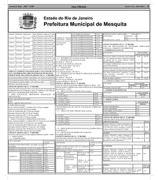 Estado do Rio de Janeiro
Prefeitura Municipal de Mesquita
Atos Oﬁciais 5Quarta-feira, 26/11/2014 |Jornal de Hoje - 2667 -1100
2ª parcela 30/04/2015 quinta-feira Após 30/04/2015, multa de 5% mais
juros de mora de 1% para cada mês.
3ª parcela 29/05/2015 sexta-feira Após 29/05/2015, multa de 5% mais
juros de mora de 1% para cada mês.
4ª parcela 30/06/2015 terça-feira Após 30/06/2015, multa de 5% mais
juros de mora de 1% para cada mês.
5ª parcela 31/07/2015 sexta-feira Após 31/07/2015, multa de 5% mais
juros de mora de 1% para cada mês.
6ª parcela 31/08/2015 segunda-feira Após 31/08/2015, multa de 5% mais
juros de mora de 1% para cada mês.
7ª parcela 30/09/2015 quarta-feira Após 30/09/2014, multa de 5% mais
juros de mora de 1% para cada mês.
8ª parcela 30/10/2015 sexta-feira Após 30/10/2015, multa de 5% mais
juros de mora de 1% para cada mês.
9ª parcela 30/11/2015 segundafeira Após 30/11/2015, multa de 5% mais
juros de mora de 1% para cada mês.
10ª parcela 31/12/2015 quarta-feira Após 31/12/2015, multa de 5% mais
juros de mora de 1% para cada mês.
TABELAS A SEREM UTILIZADAS PARA CÁLCULOS DE TA-
XAS, CONTRIBUIÇÕES, PREÇOS PÚBLICOS MUNICIPAIS.
EXERCÍCIO DE 2015 ANEXO II ARTIGO 170 L.C. Nº 003/2003.
01 Transporte público por Ônibus e Microônibus – por veículo e por mês 88,24
02 Transporte privado por Ônibus e Microônibus – por veículo e por mês 88,24
03 Transporte privado por utilitário – por veículo e por mês 46,91
04 Táxis - por veículo e por mês 46,91
ANEXO III ARTIGO 146 L.C. Nº 003/2003
TAXA DE FISCALIZAÇÃO DE UTILIZAÇÃO DE PASSAGEM DE
PERMANÊNCIA NO SUBSOLO, SOLO E SOBSOLO, EM ÁREAS,
EM VIAS E LOGRADOUROS PÚBLICOS – TFUP
1- PARA COLOCAÇÃO, MONTAGEM, INSTALAÇÃO DE
IMPLANTAÇÃO
TFUP = 0,02 X (R$ 62,70) X ÁREA
Onde:
ÁREA = superfície total de obra em m²
2- PARA INSTALAÇÃO:
Postes coletores da EBCT, e orelhões (R$ 12,54) por unidade
Antenas de sinais (R$ 250,32) por unidade
Torres de Transmissão (R$ 374,64) por unidade
Quiosques bancários (R$ 124,70) por unidade
Quiosques comerciais (R$ 117,26) por unidade
Postes da LIGHT (R$ 312,59) por unidade
3 – PARA UTLIZAÇÃO E PERMANÊNCIA DO SOLO:
Postes coletores da EBCT, e orelhões (R$ 125,37) por ano e por unidade
Antenas de sinais (R$ 315,41) por ano e por unidade
Torres de Transmissão (R$ 438,86) por ano e por unidade
Quiosques bancários (R$ 627,51) por ano e por unidade
Quiosques comerciais (R$ 188,08) por ano e por unidade
Postes da LIGHT (R$ 1,88) por ano e por unidade
ANEXO IV ARTIGO 143 L.C. Nº 003/2003
TAXA DE FISCALIZAÇÃO DE OBRAS PARTICULARES - TFOP
1.1 – EDIFICAÇÕES
1.1-1 – CONSTRUÇÕES
USO / CATEGORIA VALOR DATAXA
(em Real)
RESIDÊNCIA TIPO PROLETÁRIA – por unidade / por ano
até 70,00m2
31,35
RESIDÊNCIA UNIFAMILIAR – de 70,01 m² até 100,00 m² 62,70
RESIDÊNCIA UNIFAMILIAR- DE 100,00 m² em diante 188,06
RESIDÊNCIA
MULTIFAMILIAR
Até 05 unidades por ﬁscalização 94,04
De 06 até 10 unidades por ﬁscalização 118,66
De 11 até 15 unidades por ﬁscalização 137,33
De 16 até 20 unidades por ﬁscalização 188,06
De 21 até 50 unidades por ﬁscalização 374,64
De 51 até 75 unidades por ﬁscalização 562,71
De 76 até 100 unidades por ﬁscalização 749,29
De 101até 150 unidades por ﬁscalização 1.000,04
De 151até 200 unidades por ﬁscalização 1.500,07
Acima de 201 unidades por ﬁscalização 2.871,72
COMERCIAL, SERVIÇO
INDUSTRIAL, MISTO,
I N S T I T U C I O N A L ,
EXTRATIVISTA E
PECUÁRIA
Até 05 unidades por ﬁscalização 119,94
De 06 até 10 unidades por ﬁscalização 138,80
De 11 até 15 unidades por ﬁscalização 183,59
De 16 até 20 unidades por ﬁscalização 216,38
De 21 até 50 unidades por ﬁscalização 419,43
De 51 até 75 unidades por ﬁscalização 373,89
De 76 até 100 unidades por ﬁscalização 882,11
De 101até 150 unidades por ﬁscalização 1.298,58
De 151até 200 unidades por ﬁscalização 1.771,74
Acima de 201 unidades por ﬁscalização 3.565,24
1.1.2 – REFORMA (Sem acréscimo de área): (R$ 62,70) / por unidade
1.1.3 – REFORMA (Com acréscimo de área):
Até 70,00 m² = R$ 31,34
De 70,01 m² até 100,00 m2 = R$ 62,70
De 100,01 m² em diante = R$ 192,53
1.1.4 – DEMOLIÇÃO:
01 pavimento = R$ 62,70
02 ou mais pavimentos = R$ 192,53
1.1.5 – MODIFICAÇÃO DE PROJETO APROVADO DURANTE A
IMPLANTAÇÃO:
Até 70,00 m² = R$ 62,70
De 70,01 m2 até 200,00 m² = R$ 188,08
Acima de 200,00 m² = R$ 293,56
ANEXO V ARTIGO 143 L.C. Nº 003/2003
TAXA DE FISCALIZAÇÃO DE OBRAS PARTICULARES – TFO
INSTALAÇÕES COMERCIAIS E INDUSTRIAIS QUE DEPENDEM
DE LICENÇA – TLICI
1.1.6 – ÁREA ÚTIL POR UNIDADE (Valor em Real)
a - até 100 m² 188,06
b – de 101 a 300 m² 374,64
c – de 301 a 500 m² 500,02
d – de 500,01 a 750 m² 749,29
e – de 750,01 a 1.000 m² 1.000,06
f – acima de 1000,01 m² 1.374,71
TRANSFORMAÇÃO DE USO OU UTILIZAÇÃO COMERCIAL /
INDUSTRIAL.
1.1.7 – ÁREA ÚTIL POR UNIDADE (Valor em Real)
a - até 50 m² 62,70
b – de 50,01 a 120 m² 125,38
c – de 120,01 a 300 m² 249,27
d – de 300,01 a 600 m² 623,90
e – acima de 600,01m2² 742,26
1.1.8 –ASSENTAMENTO DE INSTALAÇÃO ELETROMECÂNICA:
Por HP (R$ 6,27)
1.1.9 – INSTALAÇÃO DE BOMBA DE GASOLINA:
Por unidade (R$ 94,04)
ANEXO VI ARTIGO 165 L.C. Nº 003/2003.
TAXADE FISCALIZAÇÃO DE OCUPAÇÃO E DE PERMANÊNCIA
EM ÁREAS, EM VIAS E LOGRADOUROS PÚBLICOS.
ATIVIDADES VALOR DA TAXA
em Real
Qualquer atividade exercida em solo, vias e logradouros
públicos – por ano e por m²
45,99
Banca de jornais e revistas – por ano e por m² 99,93
Comércio em
feiras livres
Produtos
hortifrutigranjeiros,
manufaturados,
industrializados ou
de uso pessoal
Barraca de até 3,00
m² – por dia
13,32
Tabuleiro de até
3,00 m² – por dia
6,66
Carnes frescas,
salgadas, peixes e
congêneres
Barraca de até 3,00
m² – por dia
45,95
Tabuleiro de até
3,00 m² - por dia
25,56
Colocação de mesas e cadeiras por
até 04 cadeiras
Nas cadeiras livres – por dia
No comércio
estabelecido – por
mês
33,31
19,83
ANEXO VII ARTIGO 135 L.C. Nº 003/2003.
TAXA DE FISCALIZAÇÃO DE ATIVIDADES AMBULANTE
EVENTUAL, FEIRANTE E RUDIMENTAR.
1- COMÉRCIO EVENTUAL
ATIVIDADES TAXA (em Real)
POR DIAS POR MÊS
Em barracas, tabuleiros ou quaisquer outras unidades,
nas vias e logradouros públicos, quando da realização
de qualquer tipo de eventos religiosos, cultural,
artístico, esportivo e similares.
43,28 625,38
Em qualquer estabelecimento comercial, industrial e
outros locais permitidos.
43,28 625,38
Escritório para exposição de vendas de imóveis nos
locais de construção – por stander, barraca ou unidade.
49,25 749,29
Em feiras proporcionais, exposições e outros
locais aprovados e permitidos – por stander,
barraca ou unidade.
49,25 749,29
Outras atividades congêneres 49,25 749,29
2 – COMÉRCIO AMBULANTE.
ATIVIDADE TAXA (em Real)
POR DIAS POR MÊS
Por qualquer meio de locação 9,36 74,63
3 - COMÉRCIO RUDIMENTAR.
ATIVIDADE TAXA (em Real)
POR MÊS
Por atividade ( instalação com até 20 m2) 31,35
4 – FEIRAS LIVRES.
ATIVIDADE TAXA (em Real)
POR DIA
Produto hortifrutigranjeiro 3,12
Produto industrializado 6,26
Carne salgadas, frescas e peixes 1,85
Cereais e condimentos 3,12
Alimentos manufaturados 12,53
ANEXO VIII ARTIGO 158 L.C. Nº 003/2003.
TAXA DE FISCALIZAÇÃO DE ANÚNCIOS
ABULETAS (Out door) REAL
Engenho Publicitário, simples ou iluminado, com
dimensões padronizados de 3,00 m (três metros
) por 9,00 (nove metros), destinado a ﬁxação de
cartazes substituíveis de papel de 32 folhas.
Por unidade / mês 29,78
PAINÉIS REAL
Engenho Publicitário simples, iluminados ou
luminosos, com ou sem mecanismo eletrônico
ou mecânico, montando em estrutura própria,
destinados a anúncios publicitários.
Por unidade / mês 44,28
LETREIROS Valor em
Real (R$)
Engenho Publicitário, montado em material
apropriado, destinado a pintura de anúncios ou
luminosos, ﬁxado em estruturas ou superfícies
regulares ou não, sob ou sobre marquise, contendo
anúncio institucional de estabelecimento, com
área nunca superior a 31,69 m2 (trinta metros
quadrados).
Por unidade /
mês / m²
2,80
PRISMA Valor em
Real (R$)
Engenho Publicitário em dimensões variáveis,
com estrutura metálica e exibição em palhetas
giratórias (três publicidades em um só engenho).
Por unidade /
mês / m²
3,52
 