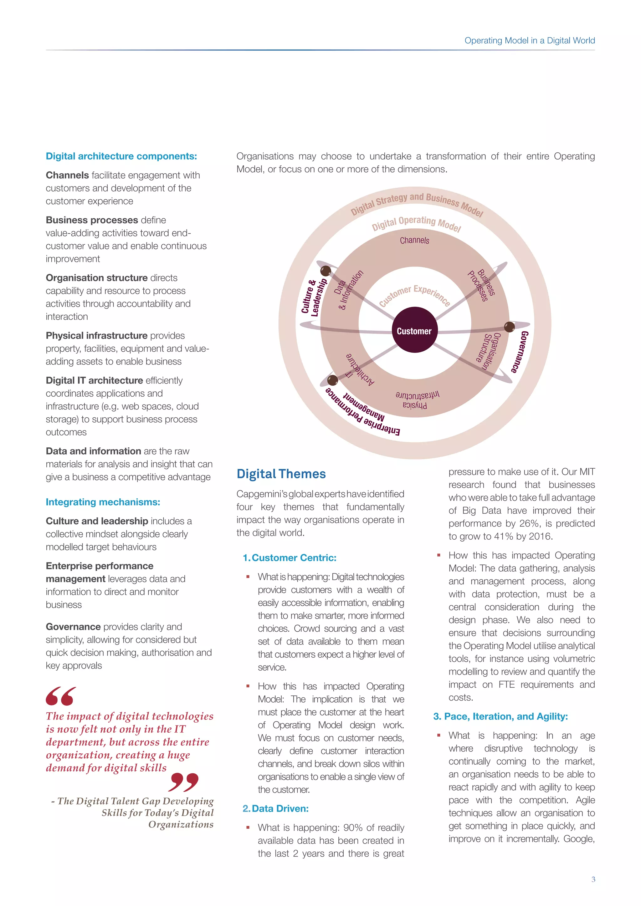 3
Digital architecture components:
Channels facilitate engagement with
customers and development of the
customer experience
Business processes define
value-adding activities toward end-
customer value and enable continuous
improvement
Organisation structure directs
capability and resource to process
activities through accountability and
interaction
Physical infrastructure provides
property, facilities, equipment and value-
adding assets to enable business
Digital IT architecture efficiently
coordinates applications and
infrastructure (e.g. web spaces, cloud
storage) to support business process
outcomes
Data and information are the raw
materials for analysis and insight that can
give a business a competitive advantage
Integrating mechanisms:
Culture and leadership includes a
collective mindset alongside clearly
modelled target behaviours
Enterprise performance
management leverages data and
information to direct and monitor
business
Governance provides clarity and
simplicity, allowing for considered but
quick decision making, authorisation and
key approvals
The impact of digital technologies
is now felt not only in the IT
department, but across the entire
organization, creating a huge
demand for digital skills
- The Digital Talent Gap Developing
Skills for Today’s Digital
Organizations
Organisations may choose to undertake a transformation of their entire Operating
Model, or focus on one or more of the dimensions.
Digital Themes
Capgemini’sglobalexpertshaveidentified
four key themes that fundamentally
impact the way organisations operate in
the digital world.
1.	Customer Centric:
ƒƒ Whatishappening:Digitaltechnologies
provide customers with a wealth of
easily accessible information, enabling
them to make smarter, more informed
choices. Crowd sourcing and a vast
set of data available to them mean
that customers expect a higher level of
service.
ƒƒ How this has impacted Operating
Model: The implication is that we
must place the customer at the heart
of Operating Model design work.
We must focus on customer needs,
clearly define customer interaction
channels, and break down silos within
organisations to enable a single view of
the customer.
2.	Data Driven:
ƒƒ What is happening: 90% of readily
available data has been created in
the last 2 years and there is great
pressure to make use of it. Our MIT
research found that businesses
who were able to take full advantage
of Big Data have improved their
performance by 26%, is predicted
to grow to 41% by 2016.
ƒƒ How this has impacted Operating
Model: The data gathering, analysis
and management process, along
with data protection, must be a
central consideration during the
design phase. We also need to
ensure that decisions surrounding
the Operating Model utilise analytical
tools, for instance using volumetric
modelling to review and quantify the
impact on FTE requirements and
costs.
3. Pace, Iteration, and Agility:
ƒƒ What is happening: In an age
where disruptive technology is
continually coming to the market,
an organisation needs to be able to
react rapidly and with agility to keep
pace with the competition. Agile
techniques allow an organisation to
get something in place quickly, and
improve on it incrementally. Google,
C
ustomer Experienc
e
Digital Operating Model
Digital Strategy and Business Model
Leadership
Management
Customer
&Information
ProcessesStructure
Infrastructure
Arch
itecture
Channels
Business
Organisation
Physica
IT
Data
Culture&
Governance
EnterprisePerform
ance
Operating Model in a Digital World
 
