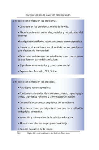 DISEÑO CURRICULAR Y NUEVAS GENERACIONES

o Modelo con énfasis en los problemas:

   • Centrado en los problemas reales de la vida.

   • Aborda problemas culturales, sociales y necesidades del
   entorno.

   •Paradigma socioreflexivo, reconstruccionista y reconceptualista.

   • Involucra al estudiante en el análisis de los problemas
   que afectan a la humanidad.

   • Determina los intereses del estudiante, sin el compromiso
   de que formen parte del currículum.

   • El profesor es orientador y constructor social.

   • Exponentes: Brameld, Clift, Shine.


o Modelo con énfasis en los procesos:

   • Paradigma reconceptualista.

   • Fundamentado en las ideas constructivistas, la pedagogía
   crítica, la práctica reflexiva y la investigación-acción.

   • Desarrolla los procesos cognitivos del estudiante.

   • El profesor como participante activo que hace reflexión
   pedagógica constante.

   • Invención y reinvención de la práctica educativa.

   • Alumnos construyen su propio aprendizaje.

   • Cambio evolutivo de la teoría.
   102      Mgter. Lic. José Luis Córica - Lic. Patricia Dinerstein
 