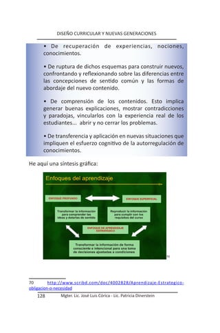 DISEÑO CURRICULAR Y NUEVAS GENERACIONES

      • De recuperación de experiencias, nociones,
      conocimientos.

      • De ruptura de dichos esquemas para construir nuevos,
      confrontando y reflexionando sobre las diferencias entre
      las concepciones de sentido común y las formas de
      abordaje del nuevo contenido.

      • De comprensión de los contenidos. Esto implica
      generar buenas explicaciones, mostrar contradicciones
      y paradojas, vincularlos con la experiencia real de los
      estudiantes... abrir y no cerrar los problemas.

      • De transferencia y aplicación en nuevas situaciones que
      impliquen el esfuerzo cognitivo de la autorregulación de
      conocimientos.

He aquí una síntesis gráfica:




                                                                       70




70        http://www.scribd.com/doc/4002828/Aprendizaje-Estrategico-
obligacion-o-necesidad
   128       Mgter. Lic. José Luis Córica - Lic. Patricia Dinerstein
 