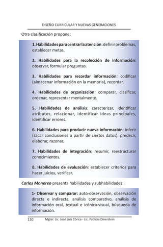 DISEÑO CURRICULAR Y NUEVAS GENERACIONES

Otra clasificación propone:

     1. Habilidades para centrar la atención: definir problemas,
     establecer metas.

     2. Habilidades para la recolección de información:
     observar, formular preguntas.

     3. Habilidades para recordar información: codificar
     (almacenar información en la memoria), recordar.

     4. Habilidades de organización: comparar, clasificar,
     ordenar, representar mentalmente.

     5. Habilidades de análisis: caracterizar, identificar
     atributos, relacionar, identificar ideas principales,
     identificar errores.

     6. Habilidades para producir nueva información: inferir
     (sacar conclusiones a partir de ciertos datos), predecir,
     elaborar, razonar.

     7. Habilidades de integración: resumir, reestructurar
     conocimientos.

     8. Habilidades de evaluación: establecer criterios para
     hacer juicios, verificar.

Carlos Monereo presenta habilidades y subhabilidades:

     1- Observar y comparar: auto-observación, observación
     directa e indirecta, análisis comparativo, análisis de
     información oral, textual e icónica-visual, búsqueda de
     información.
   130      Mgter. Lic. José Luis Córica - Lic. Patricia Dinerstein
 
