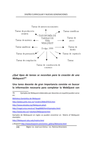 DISEÑO CURRICULAR Y NUEVAS GENERACIONES




¿Qué tipos de tareas se necesitan para la creación de una
Webquest?79

Una tarea docente de gran importancia consiste en buscar
la información necesaria para completar la WebQuest con
79          Ejemplos de Webquest elaborados por docentes en español pueden verse
en:
Biblioteca Semántica de Webquest
http://platea.pntic.mec.es/~erodri1/BIBLIOTECA.htm
http://www.eduteka.org/Webquest.php3;
http://nogal.cnice.mecd.es/~lbag0000/html/ejemplos.html;
http://www.xtec.es/~cbarba1/WQespanol.htm
Ejemplos de Websquest en ingles se pueden encontrar en Matrix of Webquest
examples:
http://Webquest.sdsu.edu/matrix.html
y Biopoint http://www.biopoint.com/online_gallery/Welcome.html
      146         Mgter. Lic. José Luis Córica - Lic. Patricia Dinerstein
 