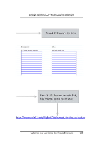 DISEÑO CURRICULAR Y NUEVAS GENERACIONES




                              Paso 4. Colocamos los links.




                       Paso 5. ¡Probemos en este link,
                       hoy mismo, cómo hacer una!




http://www.aula21.net/Wqfacil/Webquest.htm#introduccion




           Mgter. Lic. José Luis Córica - Lic. Patricia Dinerstein   151
 