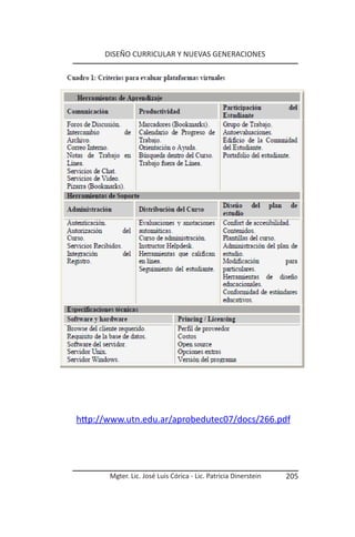 DISEÑO CURRICULAR Y NUEVAS GENERACIONES




http://www.utn.edu.ar/aprobedutec07/docs/266.pdf




       Mgter. Lic. José Luis Córica - Lic. Patricia Dinerstein   205
 