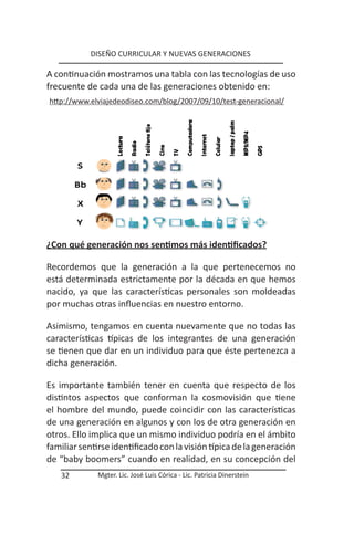 DISEÑO CURRICULAR Y NUEVAS GENERACIONES

A continuación mostramos una tabla con las tecnologías de uso
frecuente de cada una de las generaciones obtenido en:
http://www.elviajedeodiseo.com/blog/2007/09/10/test-generacional/




¿Con qué generación nos sentimos más identificados?

Recordemos que la generación a la que pertenecemos no
está determinada estrictamente por la década en que hemos
nacido, ya que las características personales son moldeadas
por muchas otras influencias en nuestro entorno.

Asimismo, tengamos en cuenta nuevamente que no todas las
características típicas de los integrantes de una generación
se tienen que dar en un individuo para que éste pertenezca a
dicha generación.

Es importante también tener en cuenta que respecto de los
distintos aspectos que conforman la cosmovisión que tiene
el hombre del mundo, puede coincidir con las características
de una generación en algunos y con los de otra generación en
otros. Ello implica que un mismo individuo podría en el ámbito
familiar sentirse identificado con la visión típica de la generación
de “baby boomers” cuando en realidad, en su concepción del
   32        Mgter. Lic. José Luis Córica - Lic. Patricia Dinerstein
 