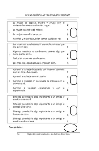 DISEÑO CURRICULAR Y NUEVAS GENERACIONES


    La mujer es esposa, madre y ayuda con el
    sostenimiento económico del hogar.                               2
    La mujer es ante todo madre.                                     4
C
    La mujer es madre y esposa.                                      3
    Varones y mujeres pueden tomar cualquier rol.                    1

    Los maestros son buenos si me explican cosas que
    me sirven hoy.                                                   1
    Algunos maestros no son buenos, pero es algo que
D   no se puede decir.                                               2
    Todos los maestros son buenos.                                   4
    Los maestros son buenos si enseñan bien.                         3

    Aprendí a trabajar buscando por Internet cómo es
    que las cosas funcionan.                                         1
    Aprendí a trabajar con mi padre.                                 4
E   Aprendí a trabajar en la escuela de oficios o en la
    universidad.                                                     3
    Aprendí a trabajar          estudiando        y    con      la
    experiencia.                                                     2

    Si tengo que decirle algo importante a un amigo le
    escribo un e-mail.                                               2
    Si tengo que decirle algo importante a un amigo le
    escribo una carta.                                               4
F
    Si tengo que decirle algo importante a un amigo le
    llamo a su casa.                                                 3
    Si tengo que decirle algo importante a un amigo le
    escribo en Facebook.                                             1

Puntaje total:

        34        Mgter. Lic. José Luis Córica - Lic. Patricia Dinerstein
 