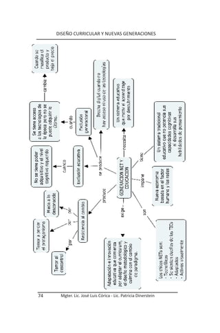 DISEÑO CURRICULAR Y NUEVAS GENERACIONES




74    Mgter. Lic. José Luis Córica - Lic. Patricia Dinerstein
 