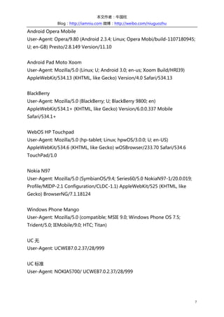 本文作者：牛国柱    
                 Blog：http://iamniu.com  微博：http://weibo.com/niuguozhu  

Android  Opera  Mobile  
User-Agent:  Opera/9.80  (Android  2.3.4;  Linux;  Opera  Mobi/build-1107180945;  
U;  en-GB)  Presto/2.8.149  Version/11.10  
  
Android  Pad  Moto  Xoom  
User-Agent:  Mozilla/5.0  (Linux;  U;  Android  3.0;  en-us;  Xoom  Build/HRI39)  
AppleWebKit/534.13  (KHTML,  like  Gecko)  Version/4.0  Safari/534.13  
  
BlackBerry  
User-Agent:  Mozilla/5.0  (BlackBerry;  U;  BlackBerry  9800;  en)  
AppleWebKit/534.1+  (KHTML,  like  Gecko)  Version/6.0.0.337  Mobile  
Safari/534.1+  
  
WebOS  HP  Touchpad  
User-Agent:  Mozilla/5.0  (hp-tablet;  Linux;  hpwOS/3.0.0;  U;  en-US)  
AppleWebKit/534.6  (KHTML,  like  Gecko)  wOSBrowser/233.70  Safari/534.6  
TouchPad/1.0  
  
Nokia  N97  
User-Agent:  Mozilla/5.0  (SymbianOS/9.4;  Series60/5.0  NokiaN97-1/20.0.019;  
Profile/MIDP-2.1  Configuration/CLDC-1.1)  AppleWebKit/525  (KHTML,  like  
Gecko)  BrowserNG/7.1.18124  
  
Windows  Phone  Mango  
User-Agent:  Mozilla/5.0  (compatible;  MSIE  9.0;  Windows  Phone  OS  7.5;  
Trident/5.0;  IEMobile/9.0;  HTC;  Titan)  
  
UC 无  
User-Agent:  UCWEB7.0.2.37/28/999  
  
UC 标准  
User-Agent:  NOKIA5700/  UCWEB7.0.2.37/28/999  
  



                                                                                              7	
  
 