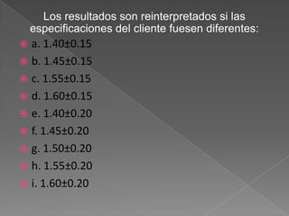 Los resultados son reinterpretados si las
especificaciones del cliente fuesen diferentes:
 a. 1.40±0.15
 b. 1.45±0.15
 c. 1.55±0.15
 d. 1.60±0.15
 e. 1.40±0.20
 f. 1.45±0.20
 g. 1.50±0.20
 h. 1.55±0.20
 i. 1.60±0.20
 