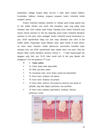 pembedahan sehingga harapan hidup rata-rata 5 tahun dapat menjadi indikator 
kesembuhan. Indikator buruknya prognosis prognosis kanker kolorektal setelah 
menjalani operasi. 
Kanker kolorektal umumnya menyebar ke kelenjar getah bening regional atau 
ke hati melalui sirkulasi vena portal. Hati merupakan organ yang paling sering 
mendapat anak sebar kelenjar getah bening. Sepertiga kasus kanker kolorektal yang 
rekuren disertai metastase ke hati dan duapertiga pasien kanker kolorektal ditemukan 
metastase ke hati pada waktu meninggal. Kanker kolorektal jarang bermetastasis ke 
paru. KGB superklavikula tulang atau otak tanpa ditemukan anak sebar di hati 
terlebih dahulu. Pengecualian terjadi bilamana tumor dapat terletak di distal rektum, 
sel tumor dapat menyebar melalui pleksusvena paravertebra kemudian dapat 
mencapai paru atau KGB superklavikula tanpa melalui sistem vena porta. Rata-rata 
harapan hidup setelah ditemukan metastase berkisar 6 – 9 bulan (hepatomegali dan 
gangguan pada hati) atau 20-30 bulan (nodul kecil di hati yang ditandai oleh 
peningkatan CEA dan gambaran CT-scan). 
14 
 T – Tumor primer 
 Tx: Tumor primer tidak dapat dinilai 
 T0: Tidak ada tumor primer 
 Tis: Karsinoma insitu, invasi lamina propia atau intraepitelial 
 T1: Invasi tumor di lapisan sub-mukosa 
 T2: Invasi tumor di lapisan otot propria 
 T3: Invasi tumor melewati otot propria ke subserosa atau masuk ke 
perikolik yang tidak dilapisi peritoneum atau perirektal 
 T4: Invasi tumor terhadap organ/struktur sekitarnya dan/atau 
peritoneum viseral. 
 