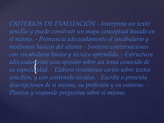 {
CRITERIOS DE EVALUACIÓN - Interpreta un texto
sencillo y puede construir un mapa conceptual basado en
el mismo. - Pronuncia adecuadamente el vocabulario y
modismos básicos del idioma - Sostiene conversaciones
con vocabulario básico y técnico aprendido. - Estructura
adecuadamente una opinión sobre un tema conocido de
su especialidad. - Elabora resúmenes cortos sobre textos
sencillos, y con contenido técnico. - Escribe o presenta
descripciones de sí mismo, su profesión y su entorno. -
Plantea y responde preguntas sobre sí mismo.
 