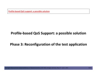 ProfileProfile--based QoS support: a possiblebased QoS support: a possible solutionsolution
Profile-based QoS Support: a possible solution
The Eighth Advanced International Conference on Telecommunications, AICT 2012, Stuttgart, Germany, May 27 – June 1, 2012 40/49
Phase 3: Reconfiguration of the test application
 