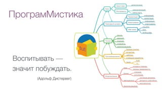 Воспитывать —
значит побуждать.
ПрограмМистика
(Адольф Дистервег)
 