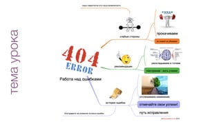 темаурока
 