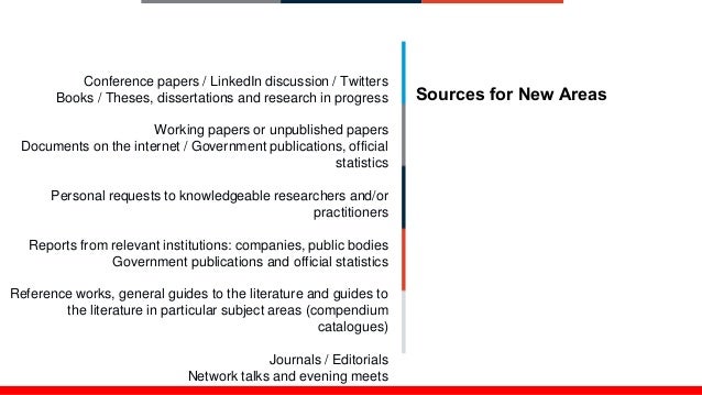 Mm theory graph image