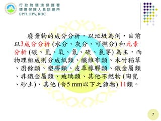 廢棄物的成分分析，以垃圾為例，目前
以3成分分析 (水分、灰分、可燃分) 和元素
分析 (碳、氫、氧、氮、硫、氯等) 為主，而
物理組成則分成紙類、纖維布類、木竹稻草
、廚餘類、塑膠類、皮革橡膠類、鐵金屬類
、非鐵金屬類、玻璃類、其他不燃物 (陶瓷
、砂土)、其他 (含5 mm以下之雜物) 11類。
7
 
