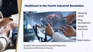 Healthcare in the Fourth Industrial Revolution
Analytics and Computing for Improved Diagnostics,
Payments and Information ...